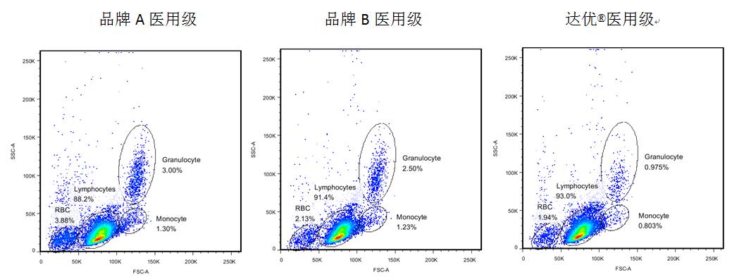 流式結(jié)果.jpg